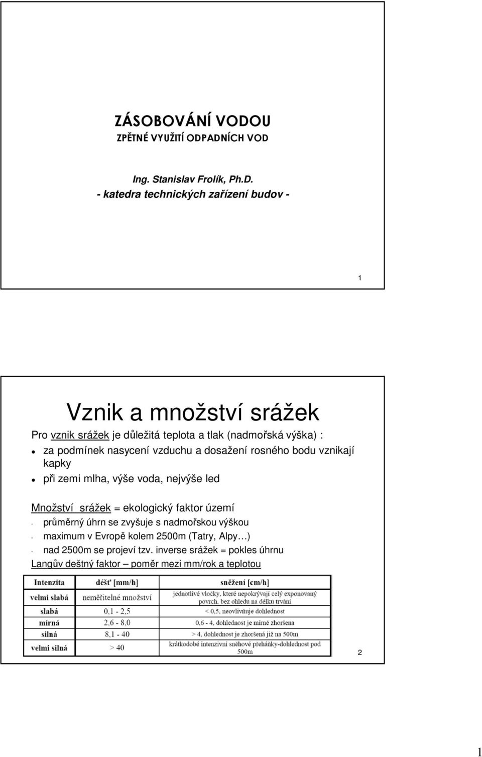 ADNÍCH VOD Ing. Stanislav Frolík, Ph.D. - katedra technických zařízení budov - 1 Vznik a množství srážek Pro vznik srážek je důležitá