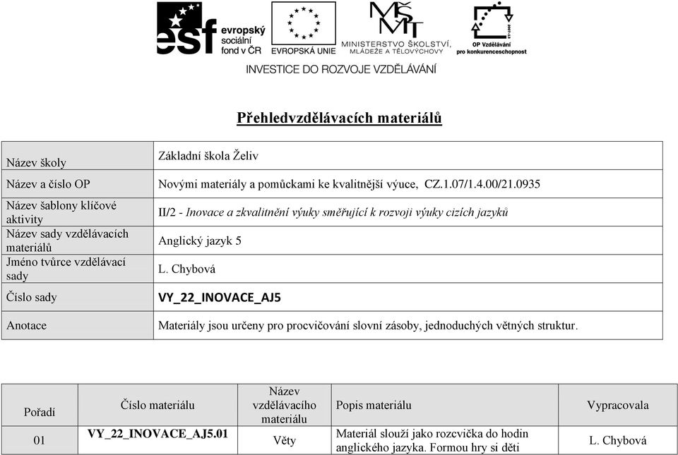 0935 II/2 - Inovace a zkvalitnění výuky směřující k rozvoji výuky cizích jazyků Anglický jazyk 5 VY_22_INOVACE_AJ5 Materiály jsou určeny pro procvičování slovní