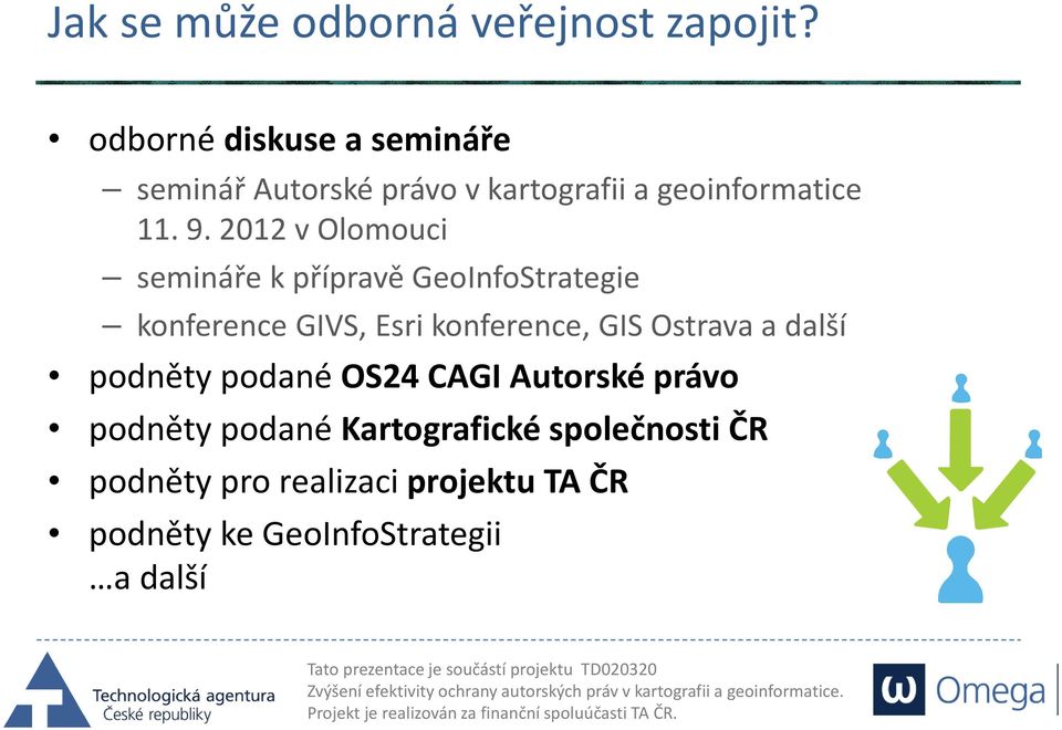 2012 v Olomouci semináře k přípravě GeoInfoStrategie konference GIVS, Esri konference, GIS