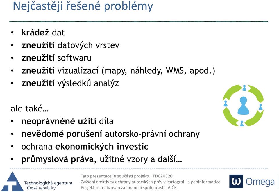 ) zneužití výsledků analýz ale také neoprávněné užití díla nevědomé