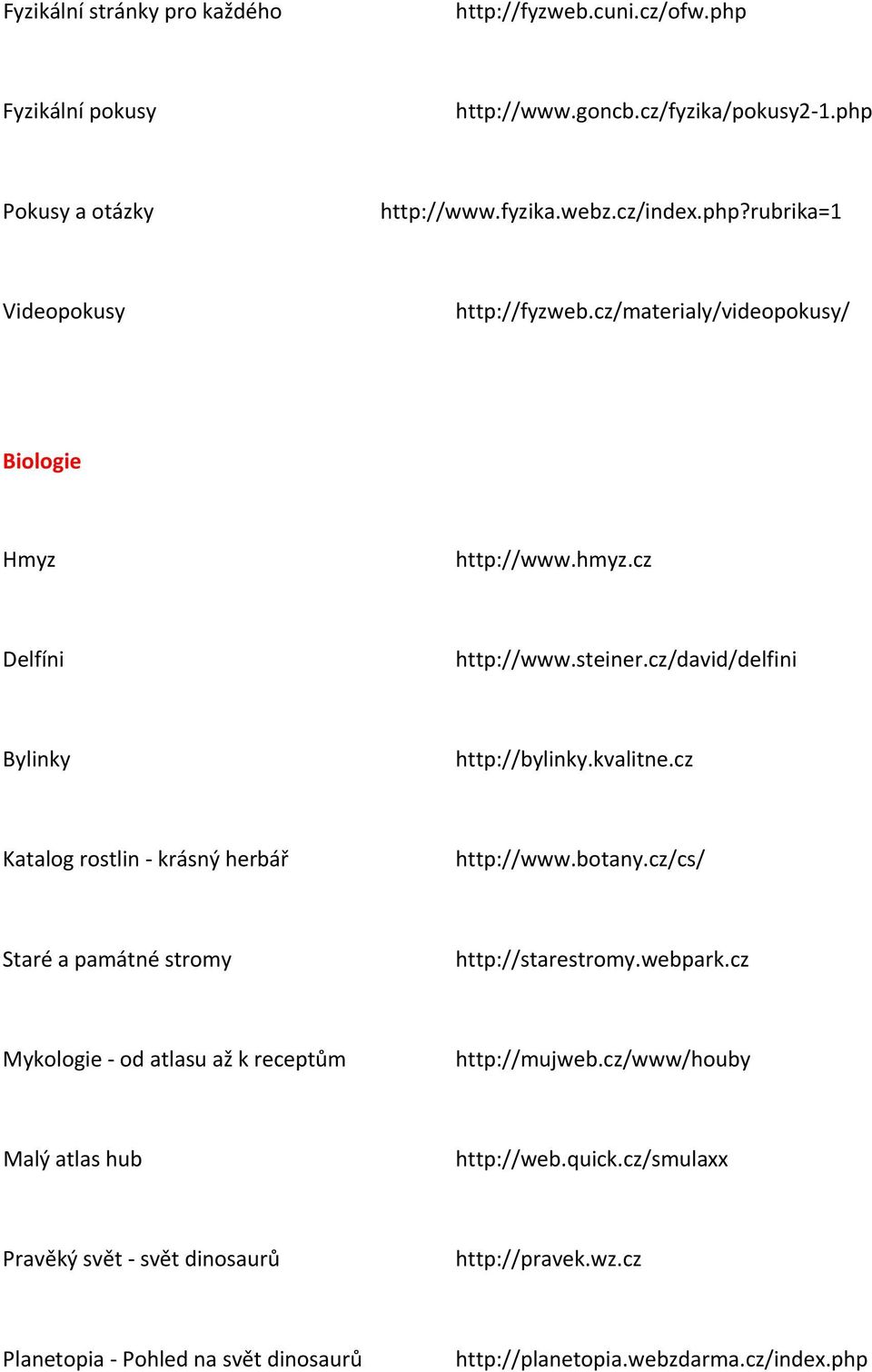 cz Katalog rostlin krásný herbář http://www.botany.cz/cs/ Staré a památné stromy http://starestromy.webpark.cz Mykologie od atlasu až k receptům http://mujweb.