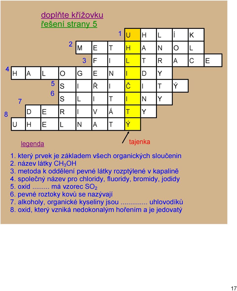 metoda k oddělení pevné látky rozptýlené v kapalině 4. společný název pro chloridy, fluoridy, bromidy, jodidy 5. oxid... má vzorec SO 2 6.