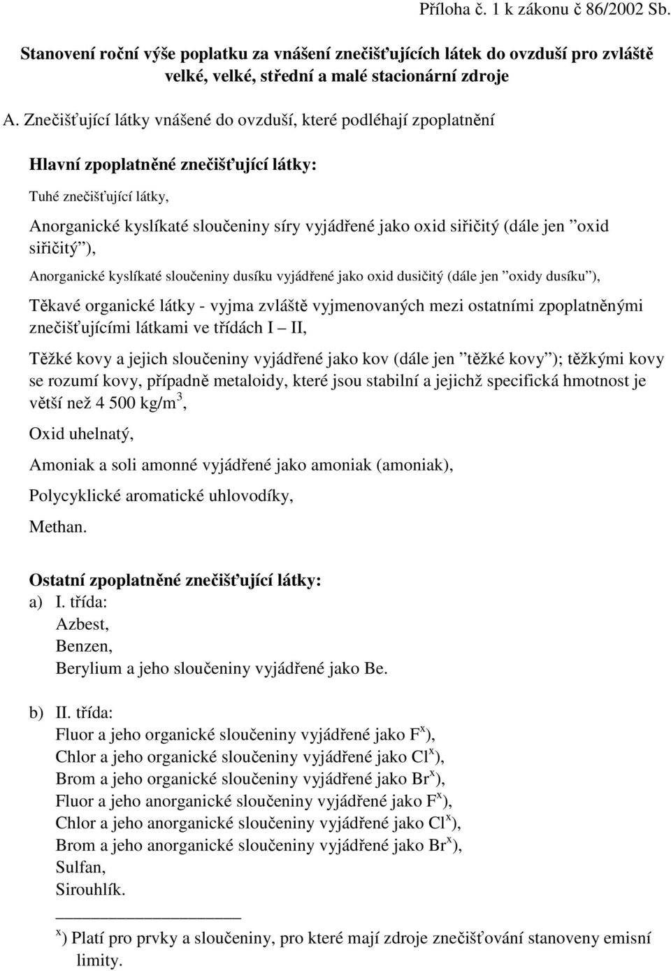 (dále jen oxid siřičitý ), Anorganické kyslíkaté sloučeniny dusíku vyjádřené jako oxid dusičitý (dále jen oxidy dusíku ), Těkavé organické látky - vyjma zvláště vyjmenovaných mezi ostatními