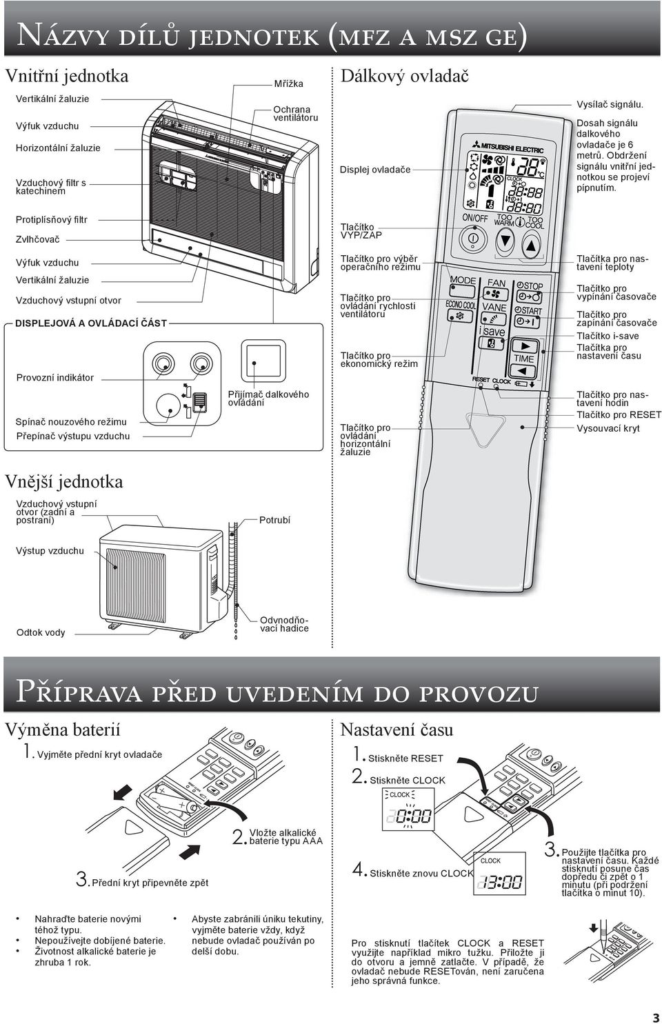 Protiplísňový filtr Zvlhčovač Tlačítko VYP/ZAP Výfuk vzduchu Vertikální žaluzie Vzduchový vstupní otvor displejová a Ovládací část Provozní indikátor výběr operačního režimu ovládání rychlosti