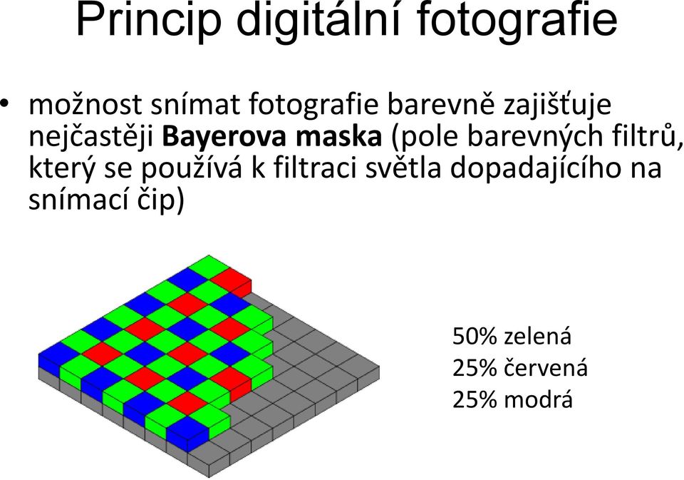 barevných filtrů, který se používá k filtraci světla