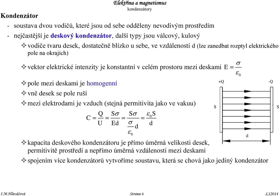 pole ezi deskai je hoogenní vně desek se pole ruší ezi elektrodai je vzduch (stejná peritivita jako ve vakuu) Q S S 0 C U Ed d d 0 S kapacita deskového kondenzátoru je přío úěrná velikosti