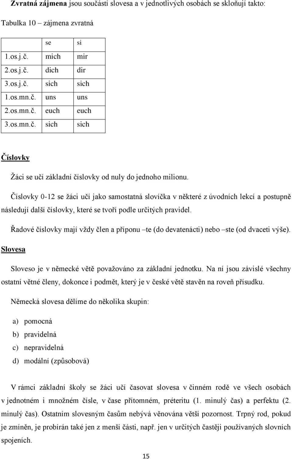 Číslovky 0-12 se žáci učí jako samostatná slovíčka v některé z úvodních lekcí a postupně následují další číslovky, které se tvoří podle určitých pravidel.