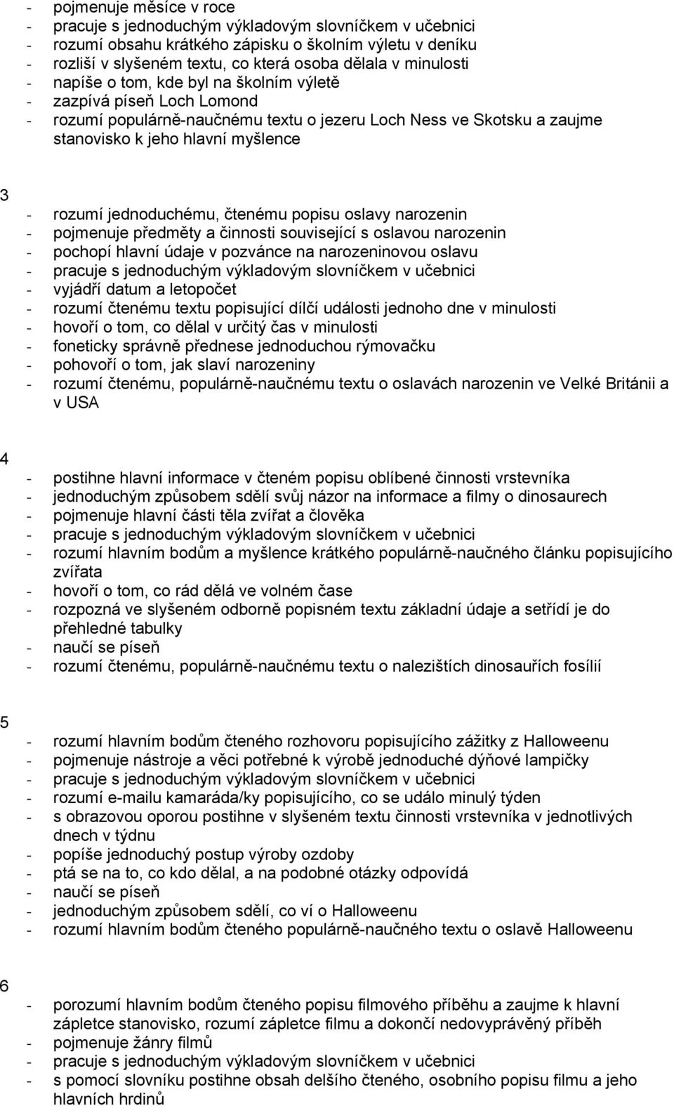 předměty a činnosti související s oslavou narozenin - pochopí hlavní údaje v pozvánce na narozeninovou oslavu - vyjádří datum a letopočet - rozumí čtenému textu popisující dílčí události jednoho dne