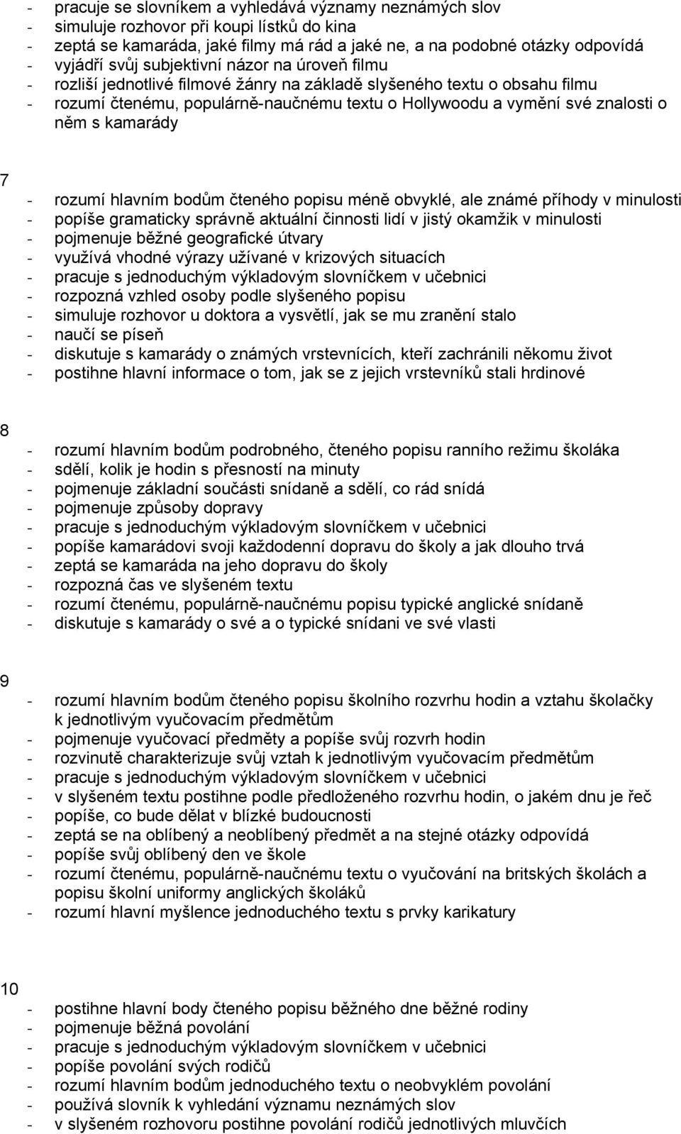 kamarády 7 - rozumí hlavním bodům čteného popisu méně obvyklé, ale známé příhody v minulosti - popíše gramaticky správně aktuální činnosti lidí v jistý okamžik v minulosti - pojmenuje běžné