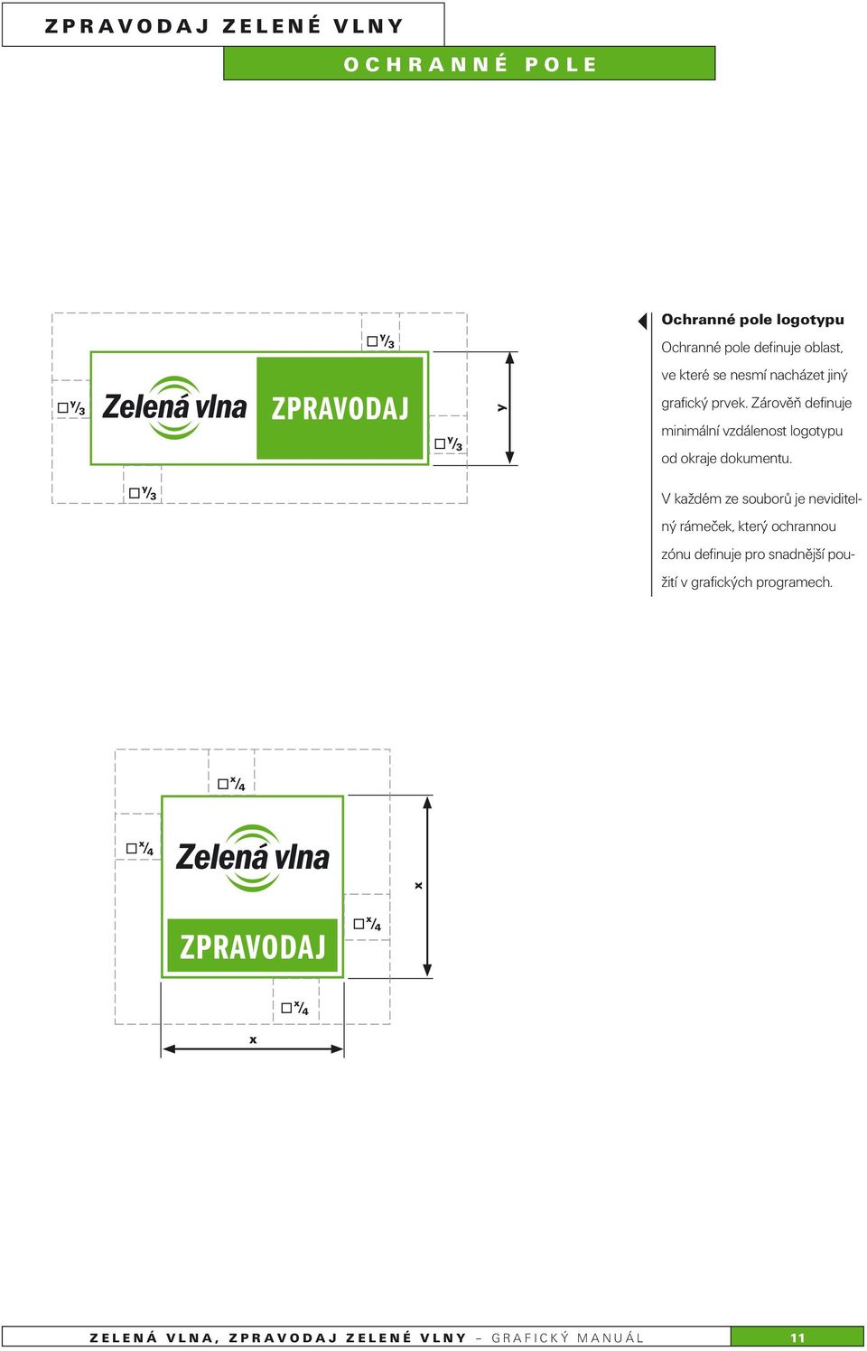 Zárověň definuje minimální vzdálenost logotypu od okraje dokumentu.