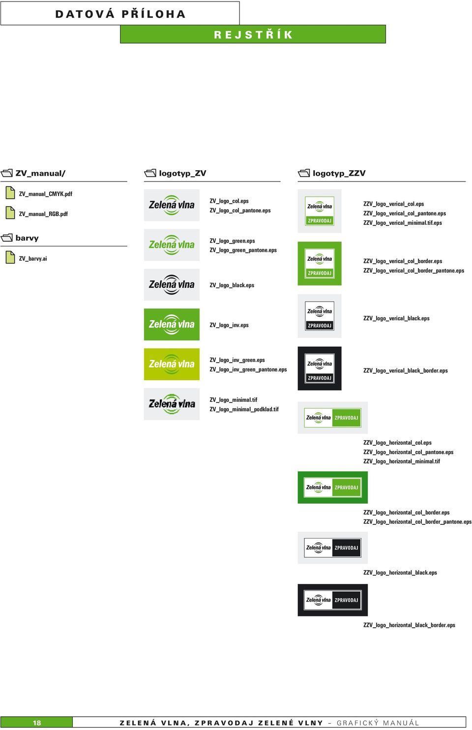 eps ZZV_logo_verical_black.eps ZV_logo_inv_green.eps ZV_logo_inv_green_pantone.eps ZZV_logo_verical_black_border.eps ZV_logo_minimal.tif ZV_logo_minimal_podklad.tif ZZV_logo_horizontal_col.