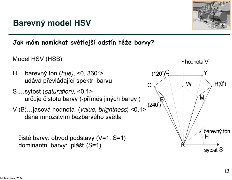 barvu S sytost (saturation), <0,1> určuje čistotu barvy (-příměs jiných barev ) V (B) jasová hodnota (value,