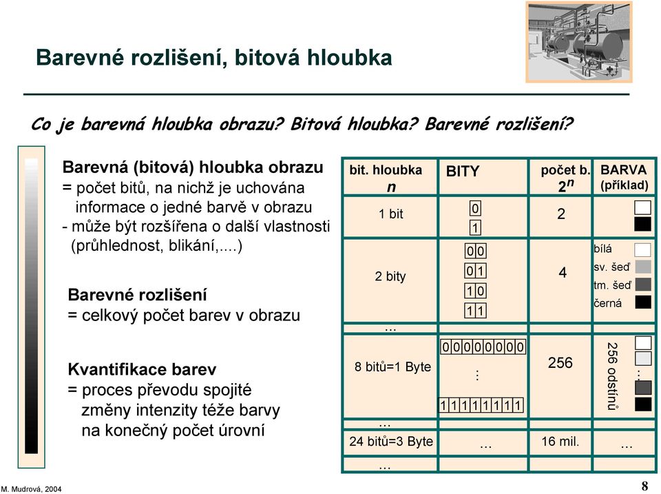 blikání,...) Barevné rozlišení = celkový počet barev v obrazu Kvantifikace barev = proces převodu spojité změny intenzity téže barvy na konečný počet úrovní bit.