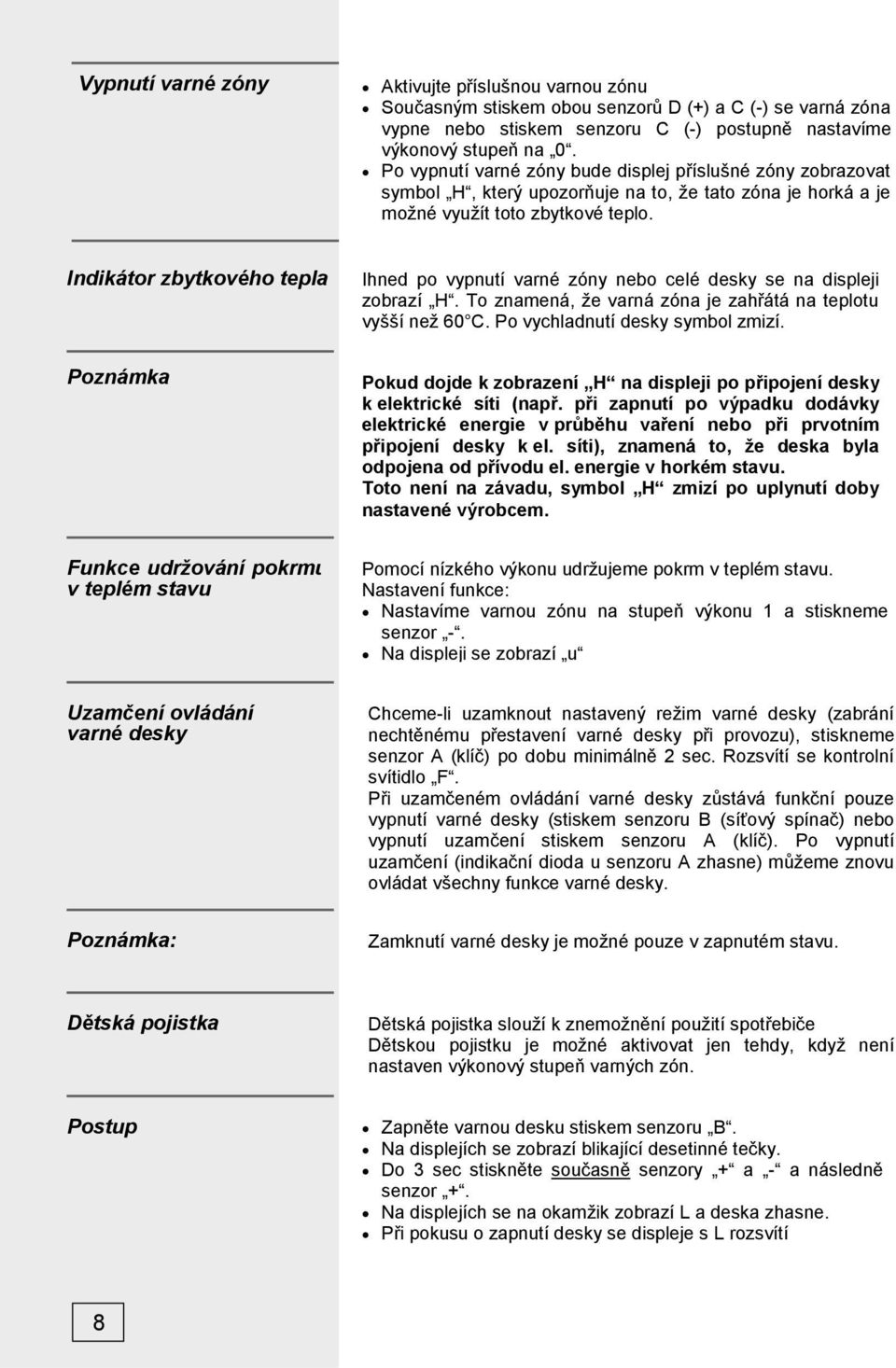 Indikátor zbytkového tepla Ihned po vypnutí varné zóny nebo celé desky se na displeji zobrazí H. To znamená, že varná zóna je zahřátá na teplotu vyšší než 60 C. Po vychladnutí desky symbol zmizí.