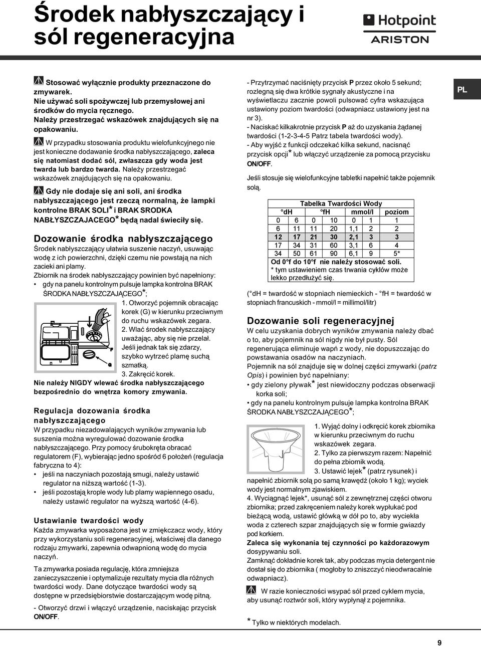 W przypadku stosowania produktu wielofunkcyjnego nie jest konieczne dodawanie œrodka nab³yszczaj¹cego, zaleca siê natomiast dodaæ sól, zw³aszcza gdy woda jest twarda lub bardzo twarda.