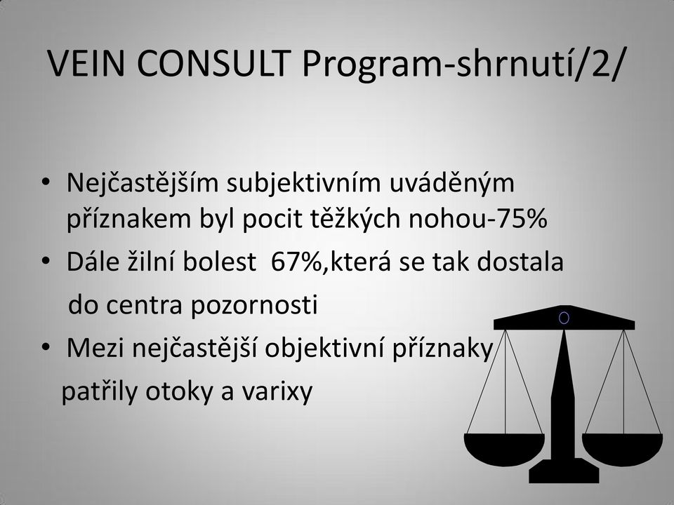 nohou-75% Dále žilní bolest 67%,která se tak dostala do