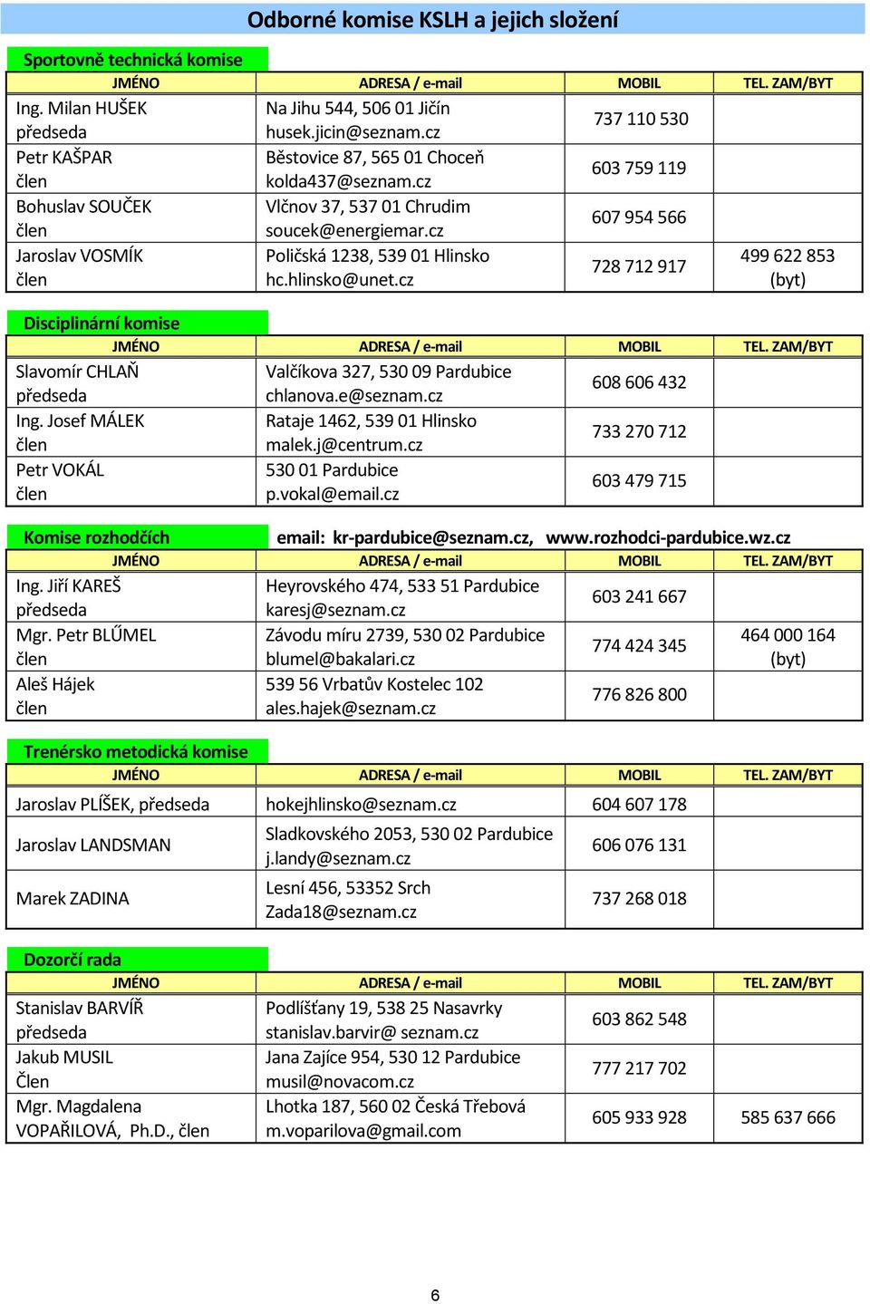 cz 607 954 566 Jaroslav VOSMÍK člen Poličská 1238, 539 01 Hlinsko hc.hlinsko@unet.cz 728 712 917 499 622 853 (byt) Disciplinární komise JMÉNO ADRESA / e-mail MOBIL TEL.