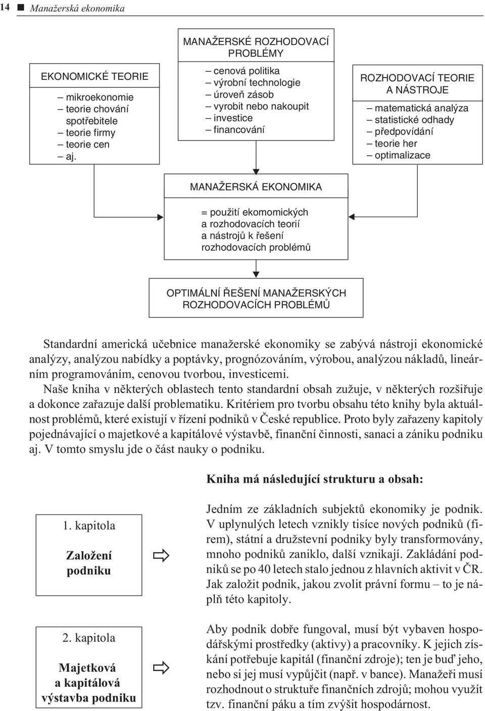 Kritériem pro tvorbu obsahu této knihy byla aktuálnost problémù, které existují v øízení podnikù v Èeské republice.