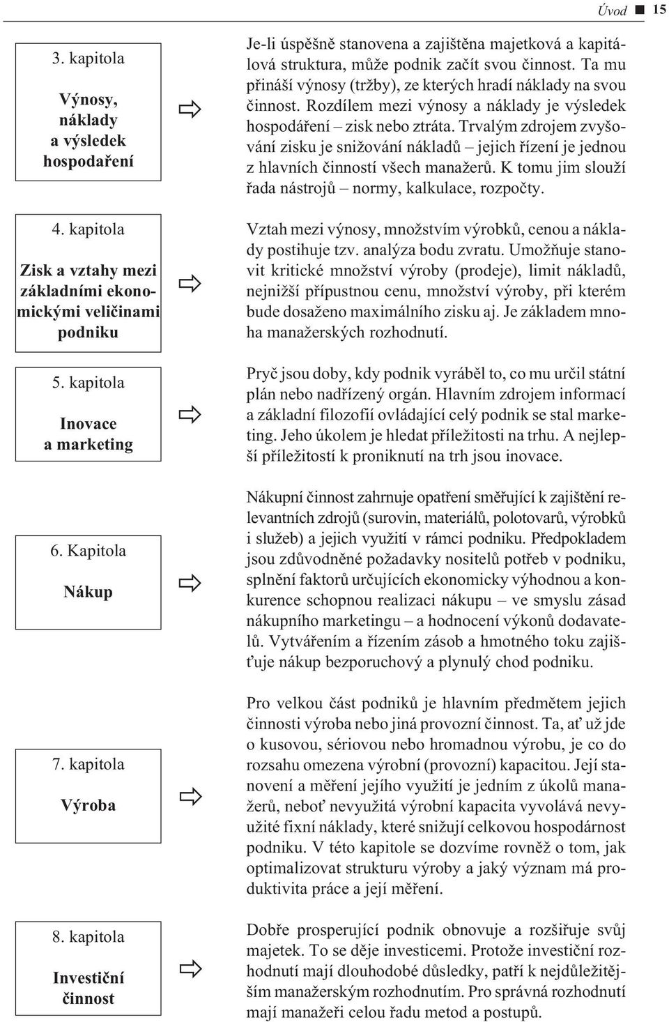 Ta mu pøináší výnosy (tržby), ze kterých hradí náklady na svou èinnost. Rozdílem mezi výnosy a náklady je výsledek hospodáøení zisk nebo ztráta.