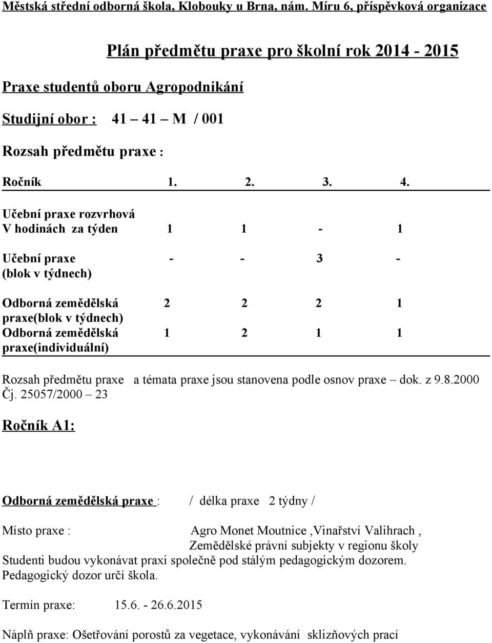 41 M / 001 Rozsah předmětu praxe : Ročník 1. 2. 3. 4.