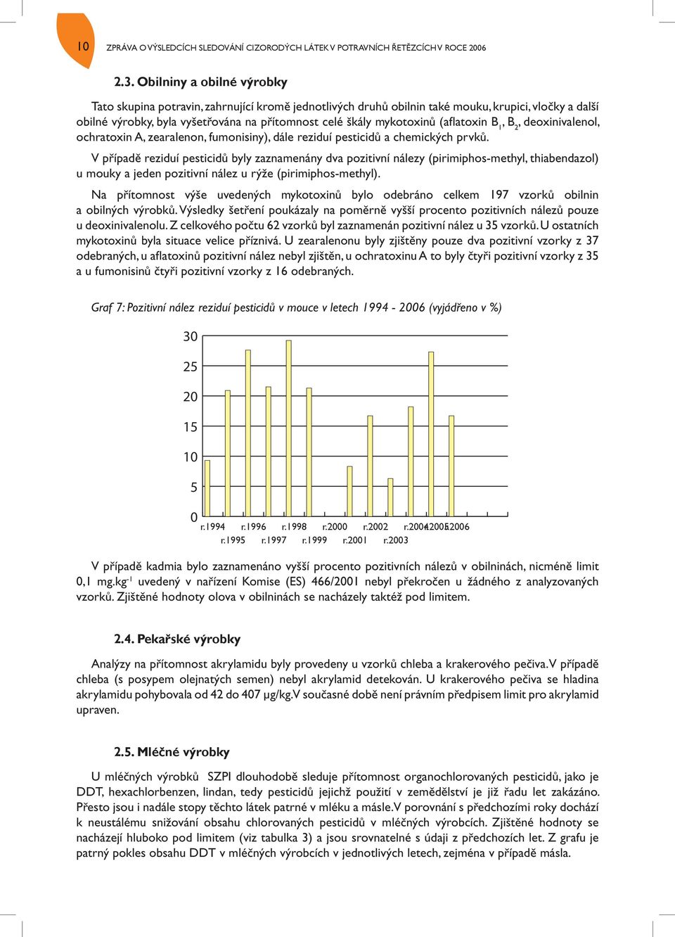 (aflatoxin B 1, B 2, deoxinivalenol, ochratoxin A, zearalenon, fumonisiny), dále reziduí pesticidů a chemických prvků.