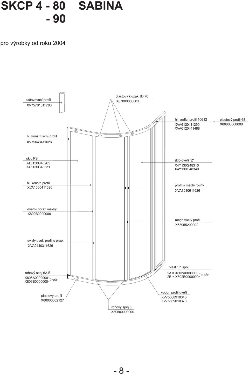 X4Y130G48340 hl. konstr. profil XVA1500411626 profil s madly rovný XVA1010611626 dveøní doraz mìkký X809B0000000 magnetický profil X63955200002 svislý dveø.