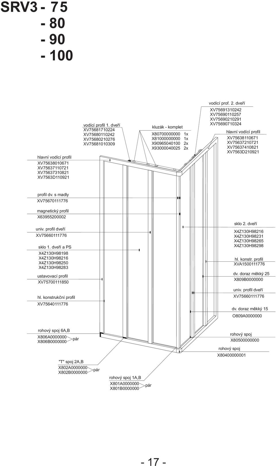 hlavní vodící profil XV75638110671 XV75637210721 XV75637410821 XV7563D210921 profil dv. s madly XV75670111776 magnetický profil X63955200002 XV75660111776 sklo 1.