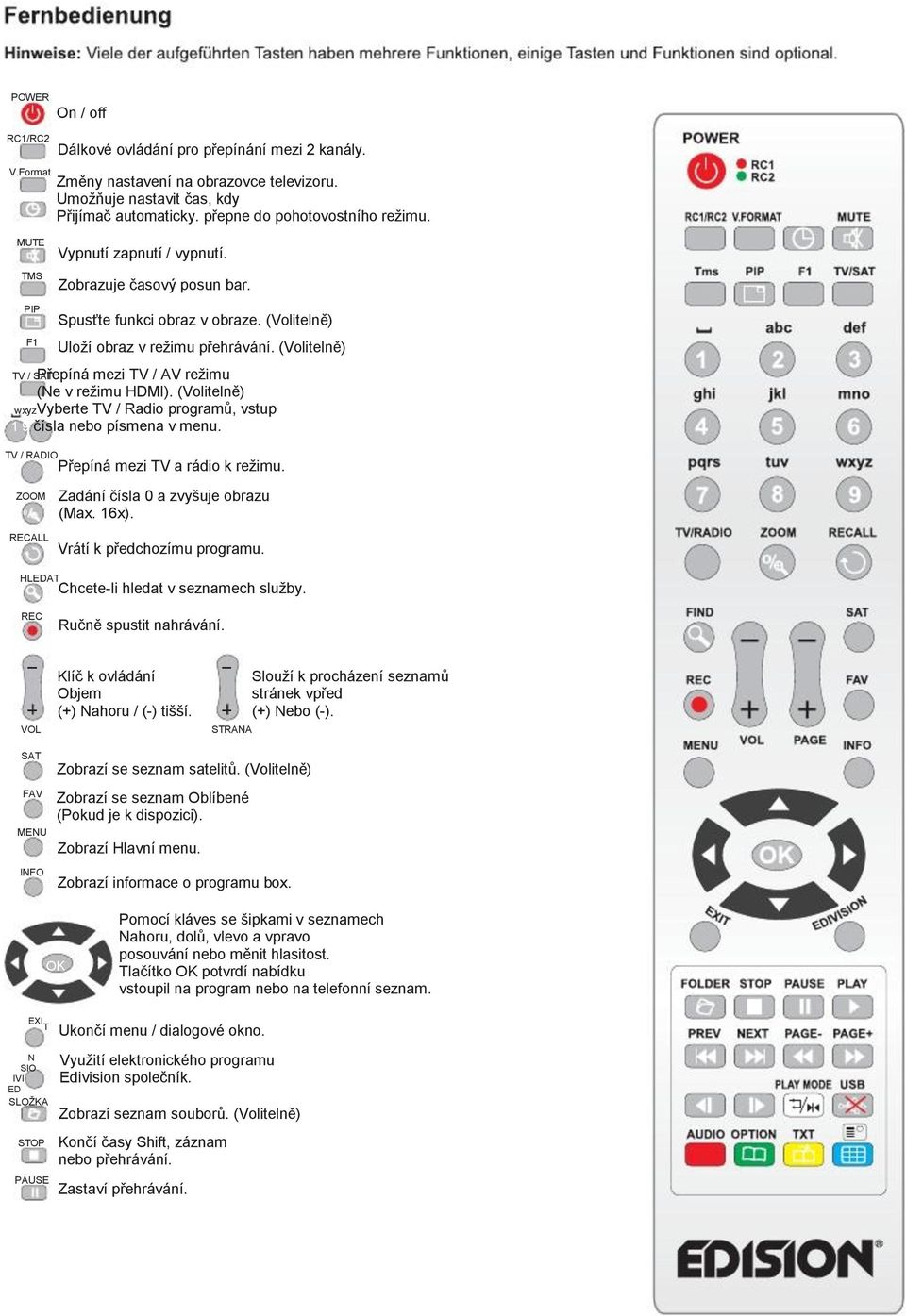 (Volitelně) TV / SAT Přepíná mezi TV / AV reţimu (Ne v reţimu HDMI). (Volitelně) wxyzvyberte TV / Radio programů, vstup 1 9 čísla nebo písmena v menu. TV / RADIO Přepíná mezi TV a rádio k reţimu.