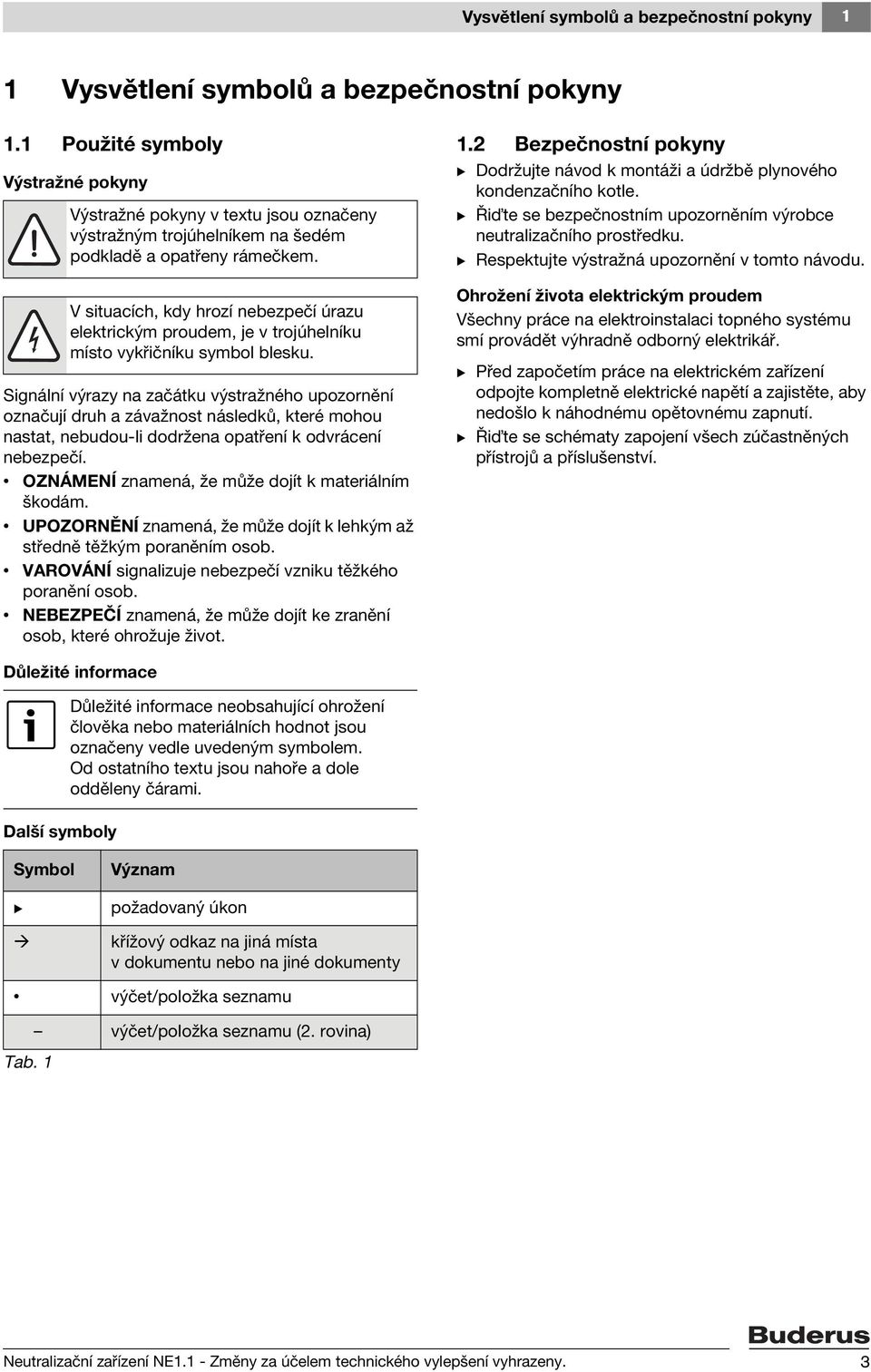 V situacích, kdy hrozí nebezpečí úrazu elektrickým proudem, je v trojúhelníku místo vykřičníku symbol blesku.