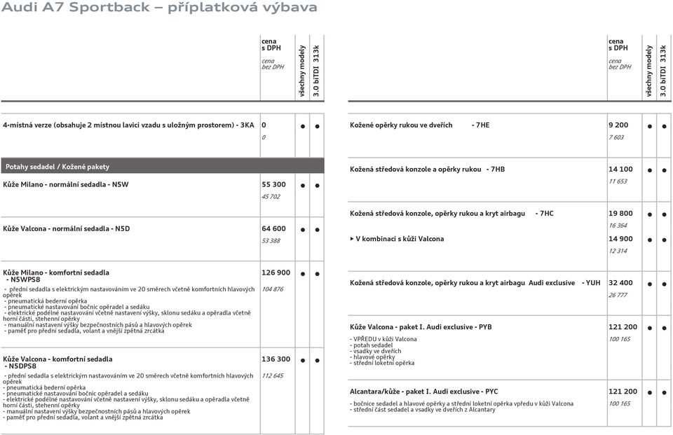 kůži Valcona 14 9 12 314 Kůže Milano - komfortní sedadla - N5WPS8 - přední sedadla s elektrickým nastavováním ve 2 směrech včetně komfortních hlavových opěrek - pneumatická bederní opěrka -