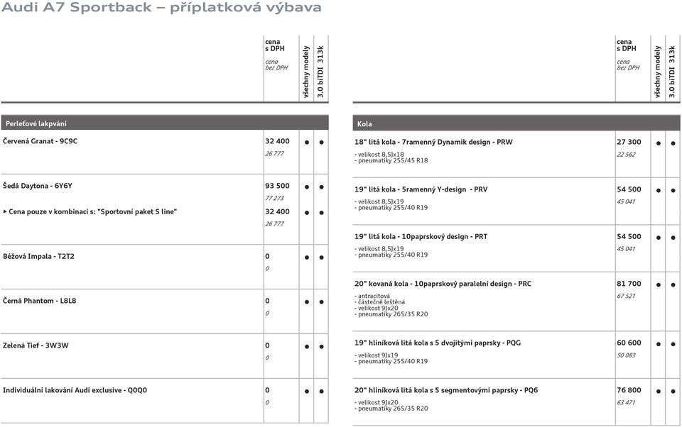 5 - velikost 8,5Jx19 - pneumatiky 255/4 R19 45 41 2" kovaná kola - 1paprskový paralelní design - PRC 81 7 Černá Phantom - L8L8 - antracitová - částečně leštěná - velikost 9Jx2 - pneumatiky 265/35 R2