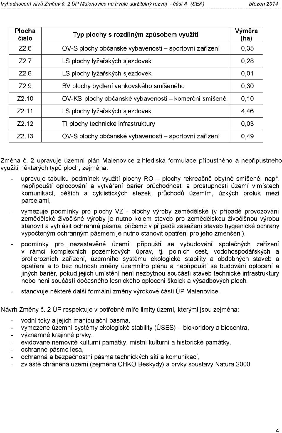 12 TI plochy technické infrastruktury 0,03 Z2.13 OV-S plochy občanské vybavenosti sportovní zařízení 0,49 Změna č.