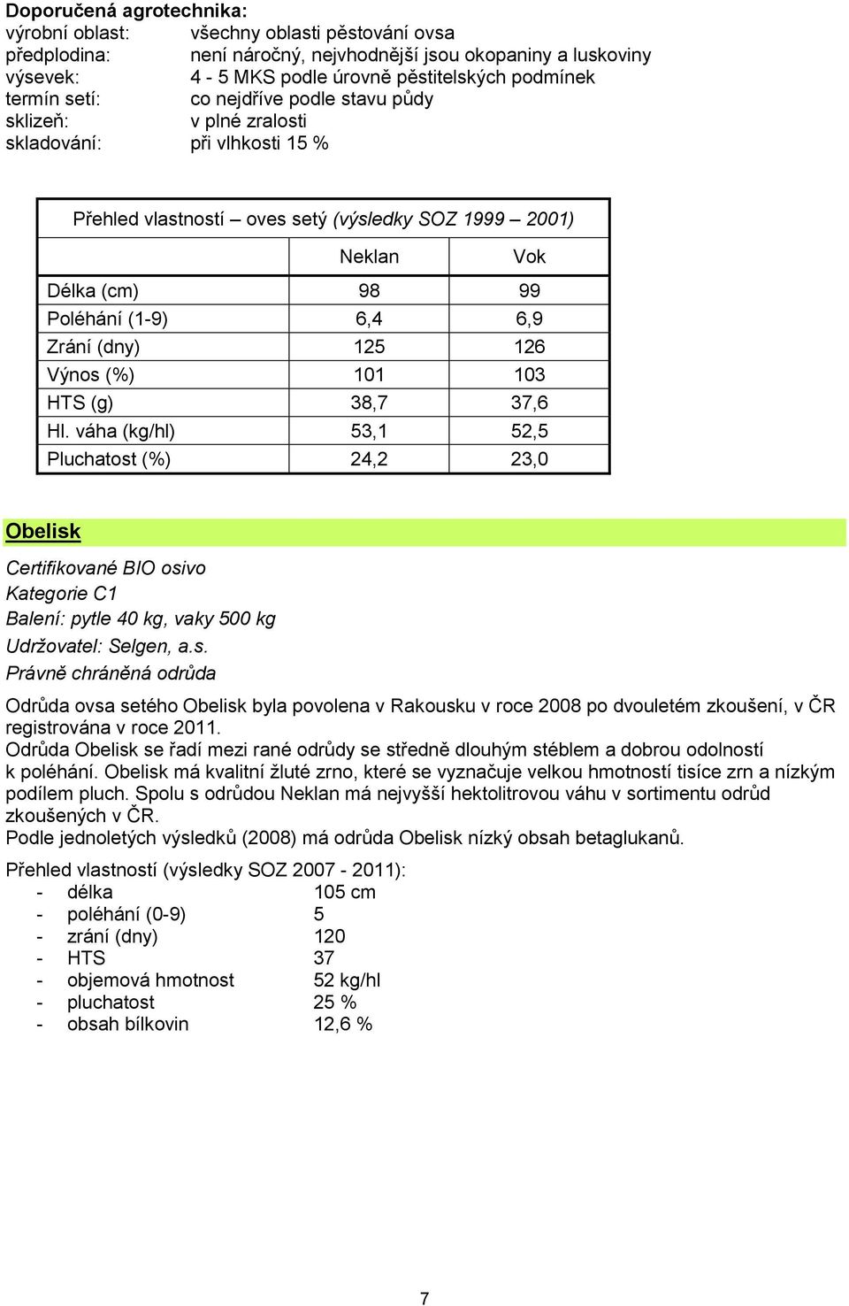 Zrání (dny) 125 126 Výnos (%) 101 103 HTS (g) 38,7 37,6 Hl.