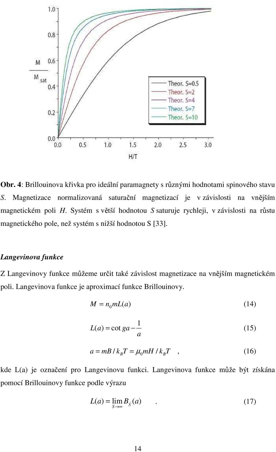 Systém s větší hodnotou S saturuje rychleji, v závislosti na růstu magnetického pole, než systém s nižší hodnotou S [33].