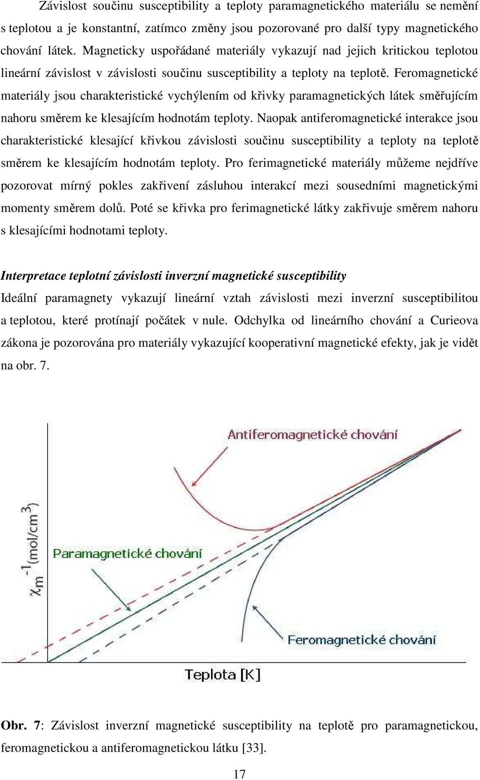 Feromagnetické materiály jsou charakteristické vychýlením od křivky paramagnetických látek směřujícím nahoru směrem ke klesajícím hodnotám teploty.