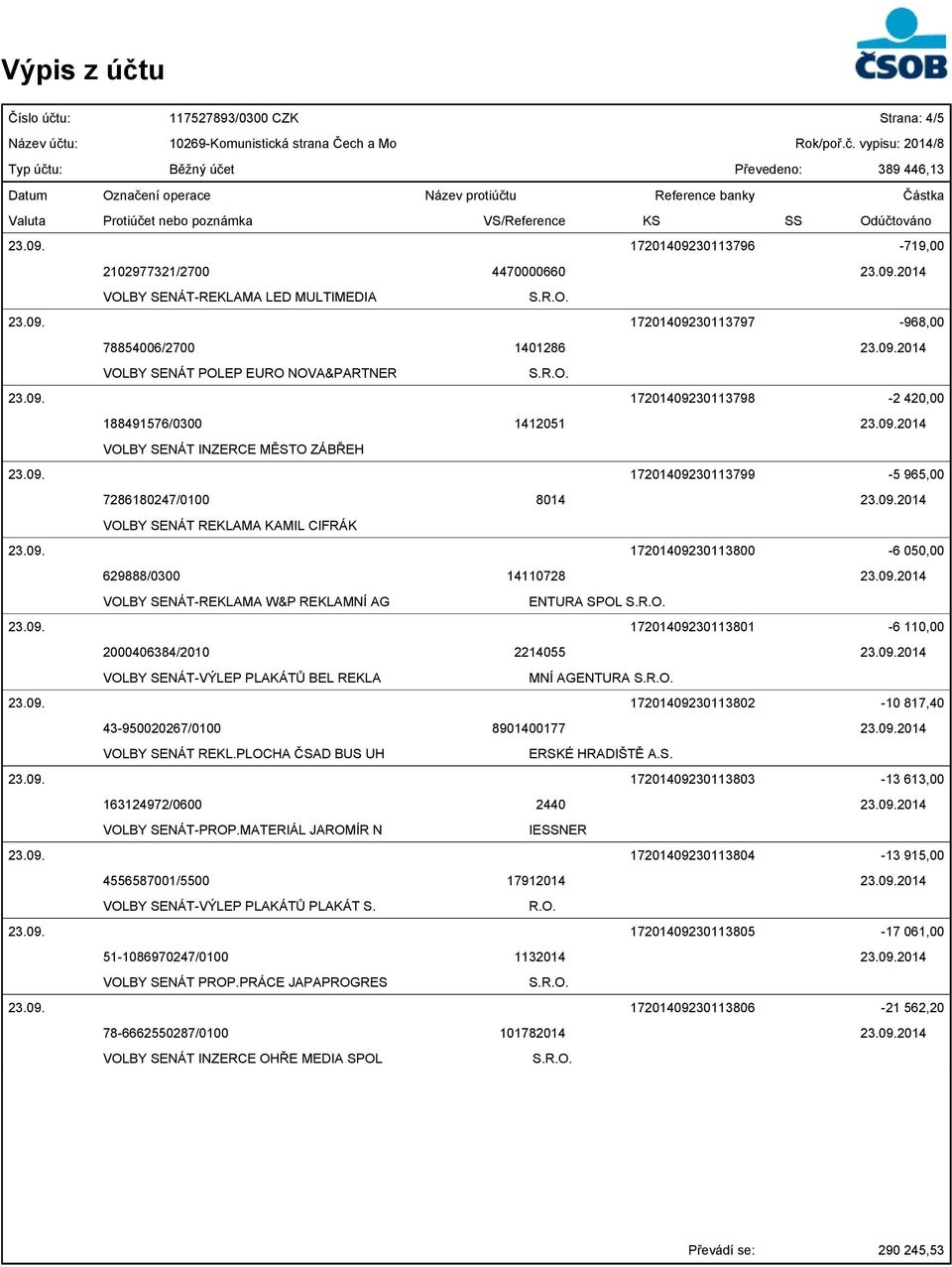 09.2014 VOLBY SENÁT REKLAMA KAMIL CIFRÁK 23.09. 17201409230113800-6 050,00 629888/0300 14110728 23.09.2014 VOLBY SENÁT-REKLAMA W&P REKLAMNÍ AG ENTURA SPOL 23.09. 17201409230113801-6 110,00 2000406384/2010 2214055 23.