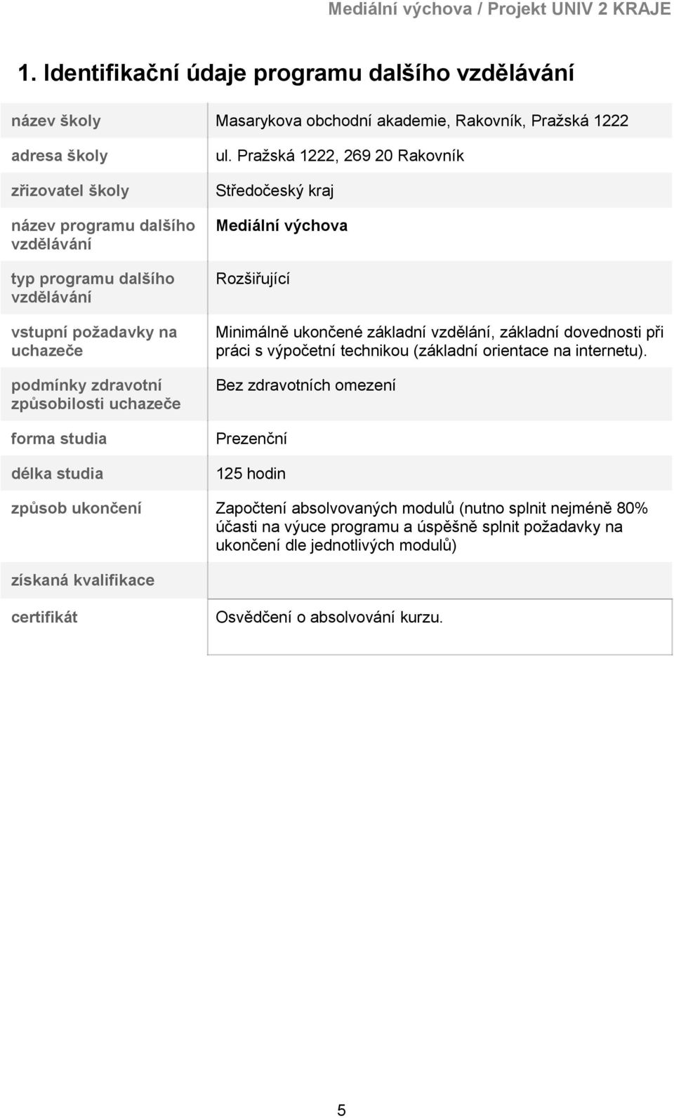 Pražská 1222, 269 20 Rakovník Středočeský kraj Mediální výchova Rozšiřující Minimálně ukončené základní vzdělání, základní dovednosti při práci s výpočetní technikou (základní orientace na