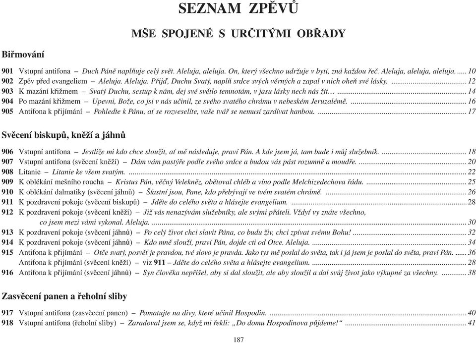 ... 12 903 K mazání křižmem Svatý Duchu, sestup k nám, dej své světlo temnotám, v jasu lásky nech nás žít.