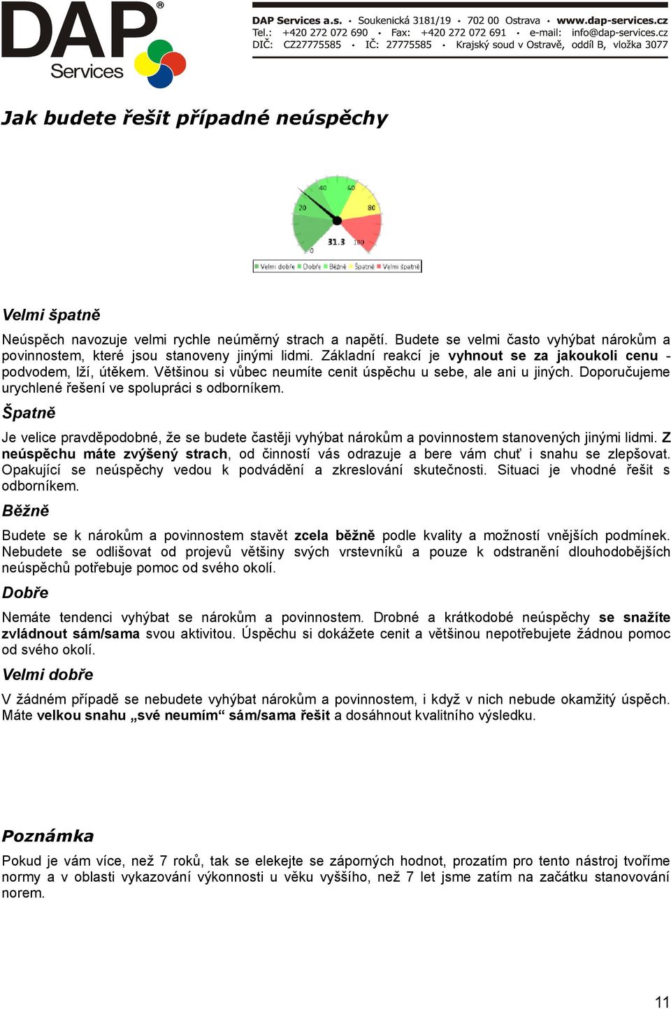 Špatně Je velice pravděpodobné, že se budete častěji vyhýbat nárokům a povinnostem stanovených jinými lidmi.