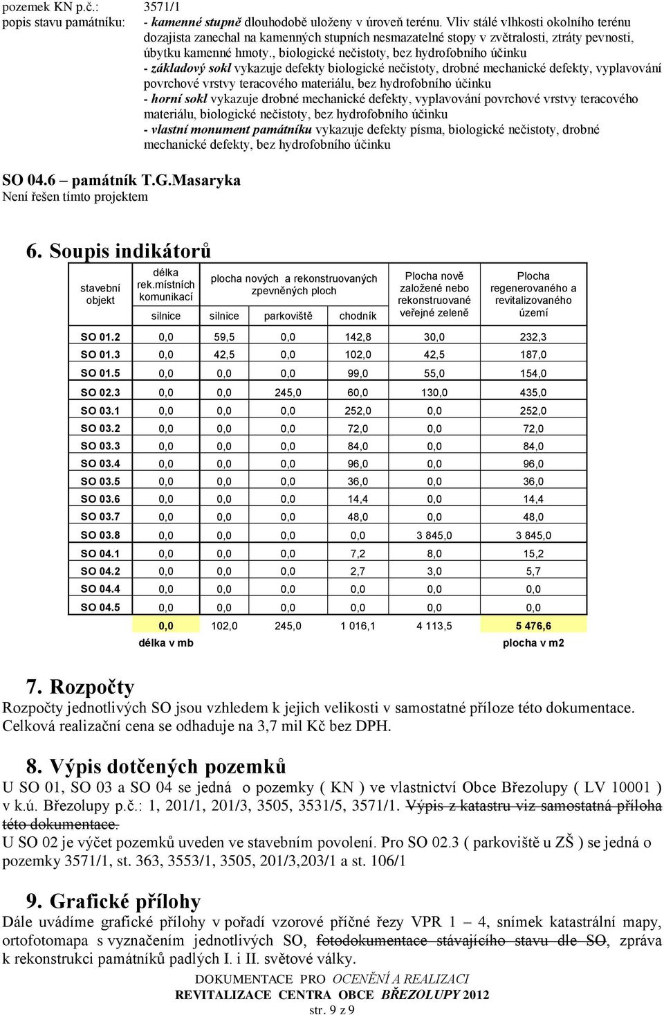 , biologické čistoty, bez hydrofobního účinku - základový sokl vykazuje defekty biologické čistoty, drobné mechanické defekty, vyplavování povrchové vrstvy teracového materiálu, bez hydrofobního