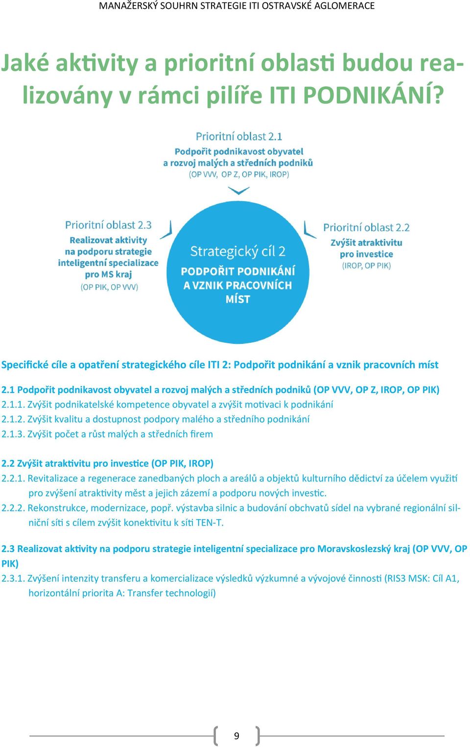 1.3. Zvýšit počet a růst malých a středních firem 2.2 Zvýšit atraktivitu pro investice (OP PIK, IROP) 2.2.1. Revitalizace a regenerace zanedbaných ploch a areálů a objektů kulturního dědictví za účelem využití pro zvýšení atraktivity měst a jejich zázemí a podporu nových investic.