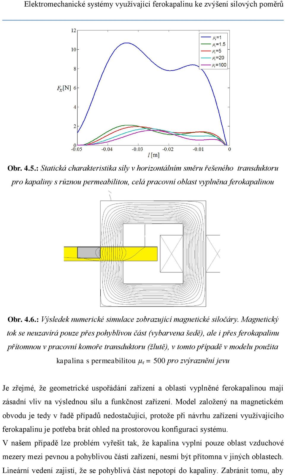 : Výsledek numerické simulace zobrazující magnetické siločáry.