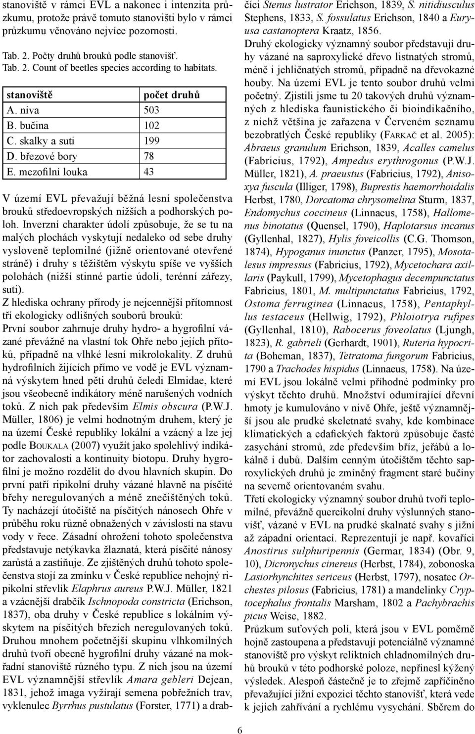 mezofilní louka 43 V území EVL převažují běžná lesní společenstva brouků středoevropských nižších a podhorských poloh.