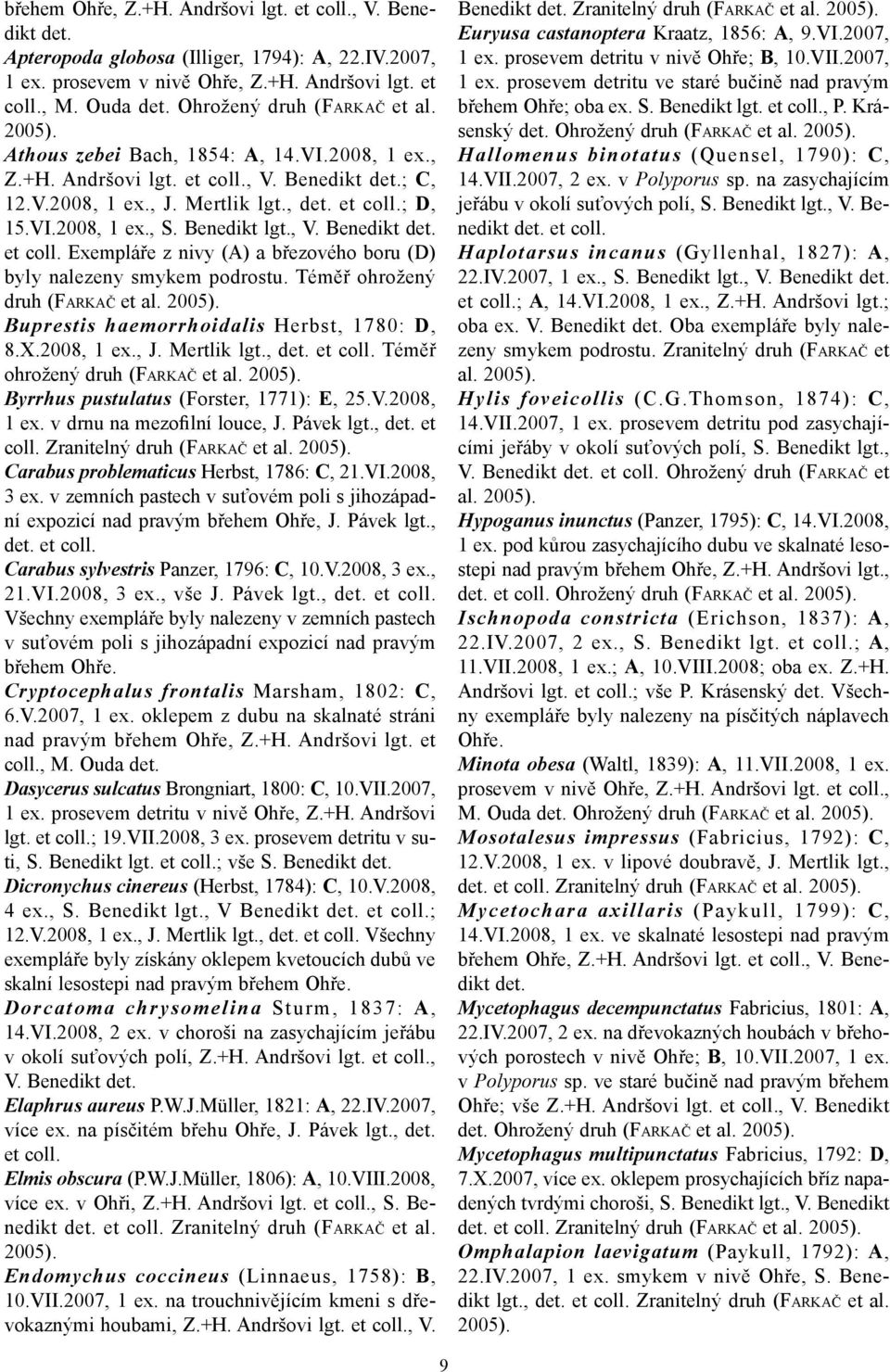 Benedikt lgt., V. Benedikt det. et coll. Exempláře z nivy (A) a březového boru (D) byly nalezeny smykem podrostu. Téměř ohrožený druh (FARKAČ et al. 2005).