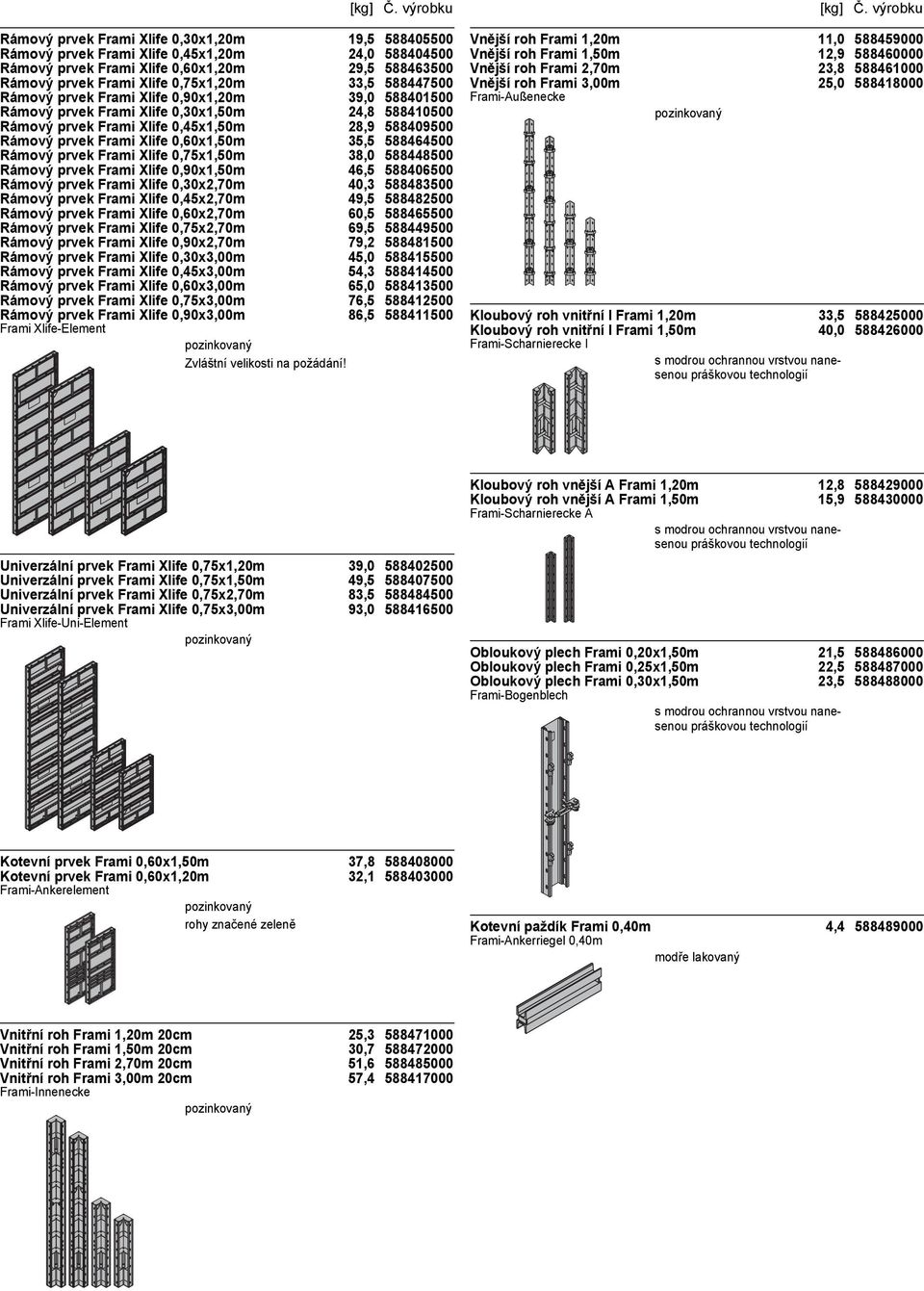 28,9 588409500 Rámový prvek Frami Xlife 0,60x1,50m 35,5 588464500 Rámový prvek Frami Xlife 0,75x1,50m 38,0 588448500 Rámový prvek Frami Xlife 0,90x1,50m 46,5 588406500 Rámový prvek Frami Xlife