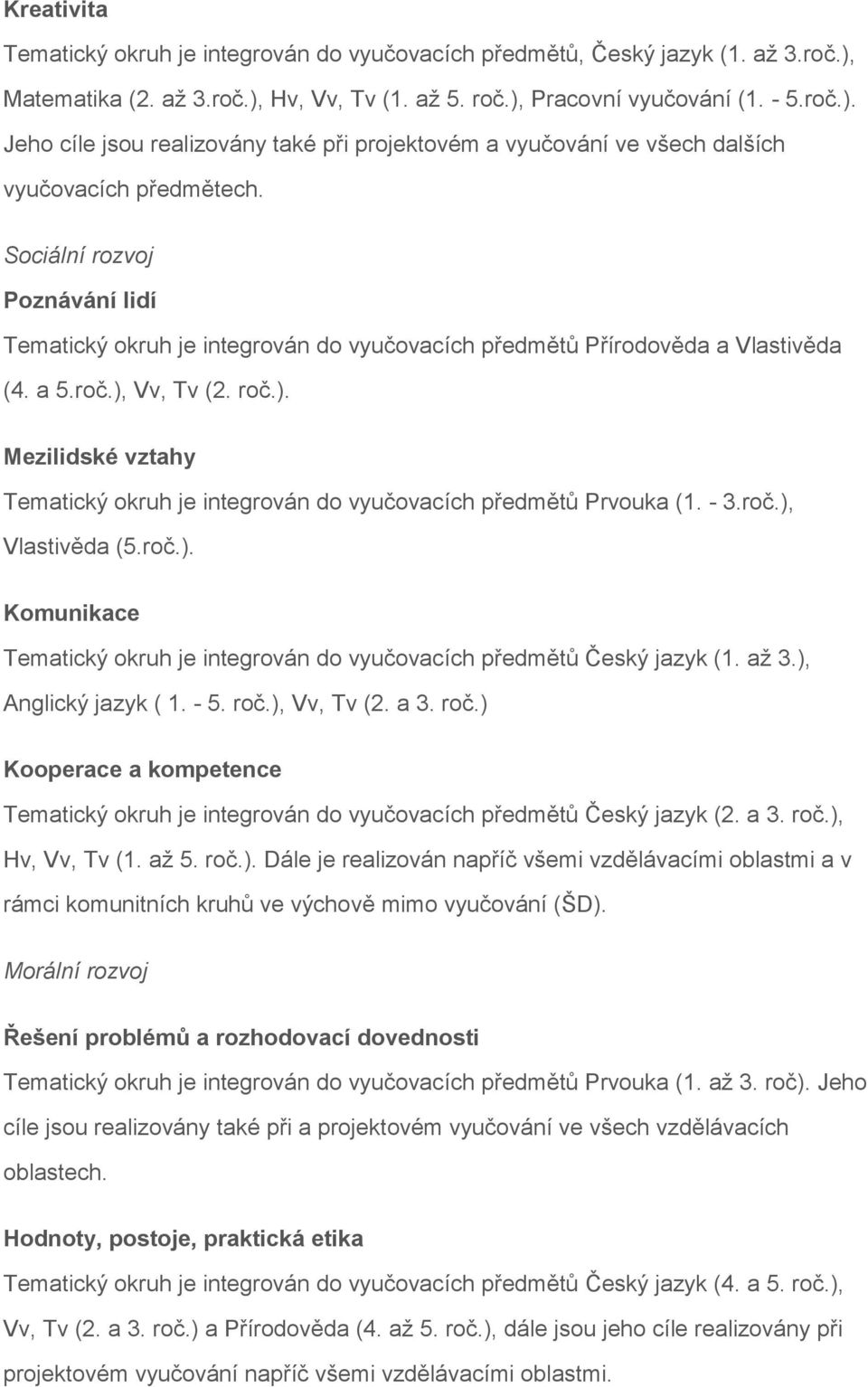 Vv, Tv (2. roč.). Mezilidské vztahy Tematický okruh je integrován do vyučovacích předmětů Prvouka (1. - 3.roč.), Vlastivěda (5.roč.). Komunikace Tematický okruh je integrován do vyučovacích předmětů Český jazyk (1.