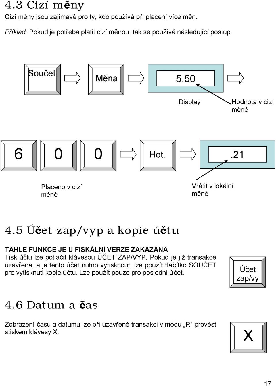 .21 Placeno v cizí měně Vrátit v lokální měně 4.5 Účet zap/vyp a kopie účtu TAHLE FUNKCE JE U FISKÁLNÍ VERZE ZAKÁZÁNA Tisk účtu lze potlačit klávesou ÚČET ZAP/VYP.