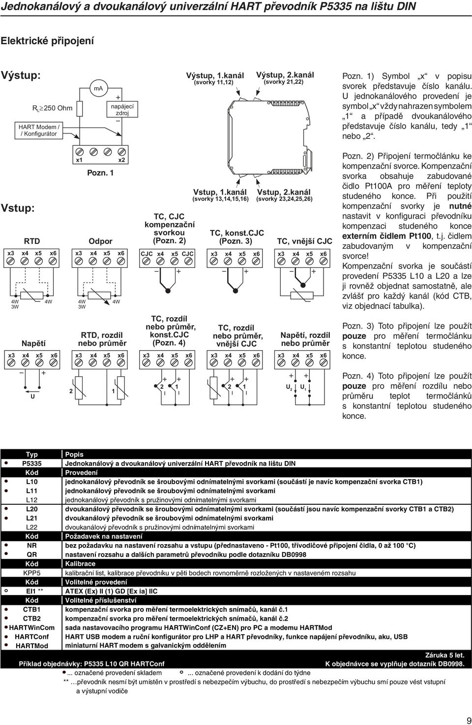 U jednokanálového provedení je symbol x vždy nahrazen symbolem 1 a případě dvoukanálového představuje číslo kanálu, tedy 1 nebo 2.