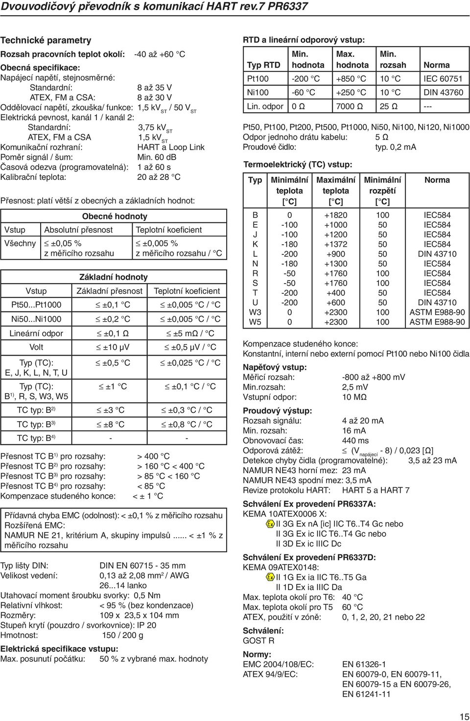 funkce: 1,5 kv ST / 50 V ST Elektrická pevnost, kanál 1 / kanál 2: Standardní: 3,75 kv ST ATEX, FM a CSA 1,5 kv ST Komunikační rozhraní: HART a Loop Link Poměr signál / šum: Min.