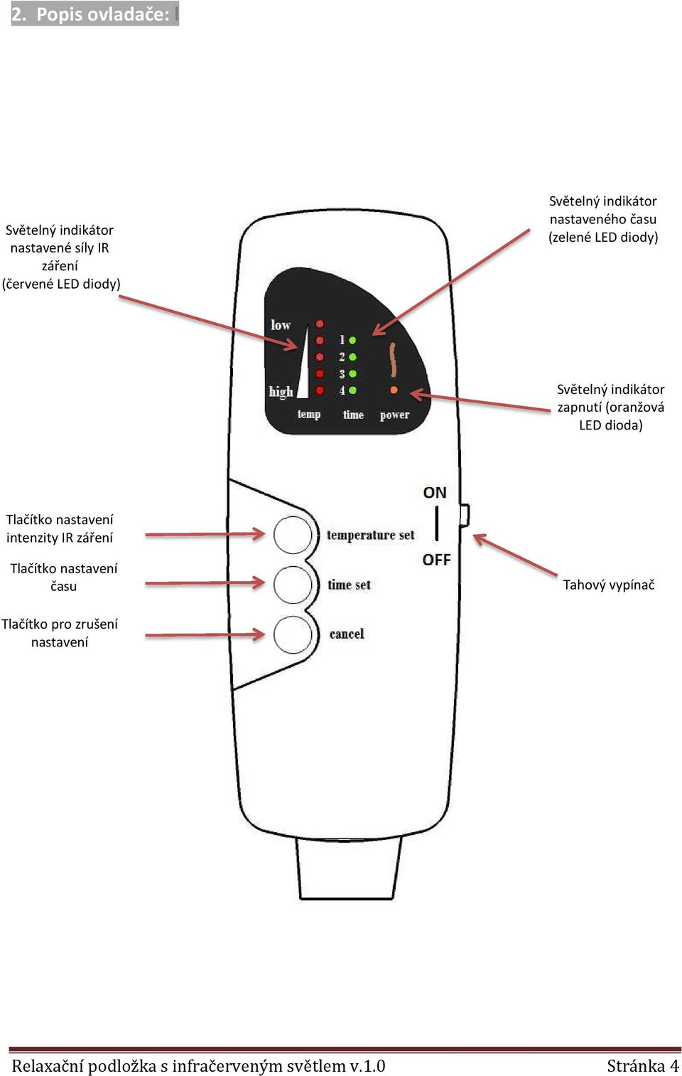 (oranžová LED dioda) Tlačítko nastavení intenzity IR záření Tlačítko nastavení času